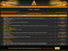 Tablet Screenshot of fdj-brigade.forenking.com